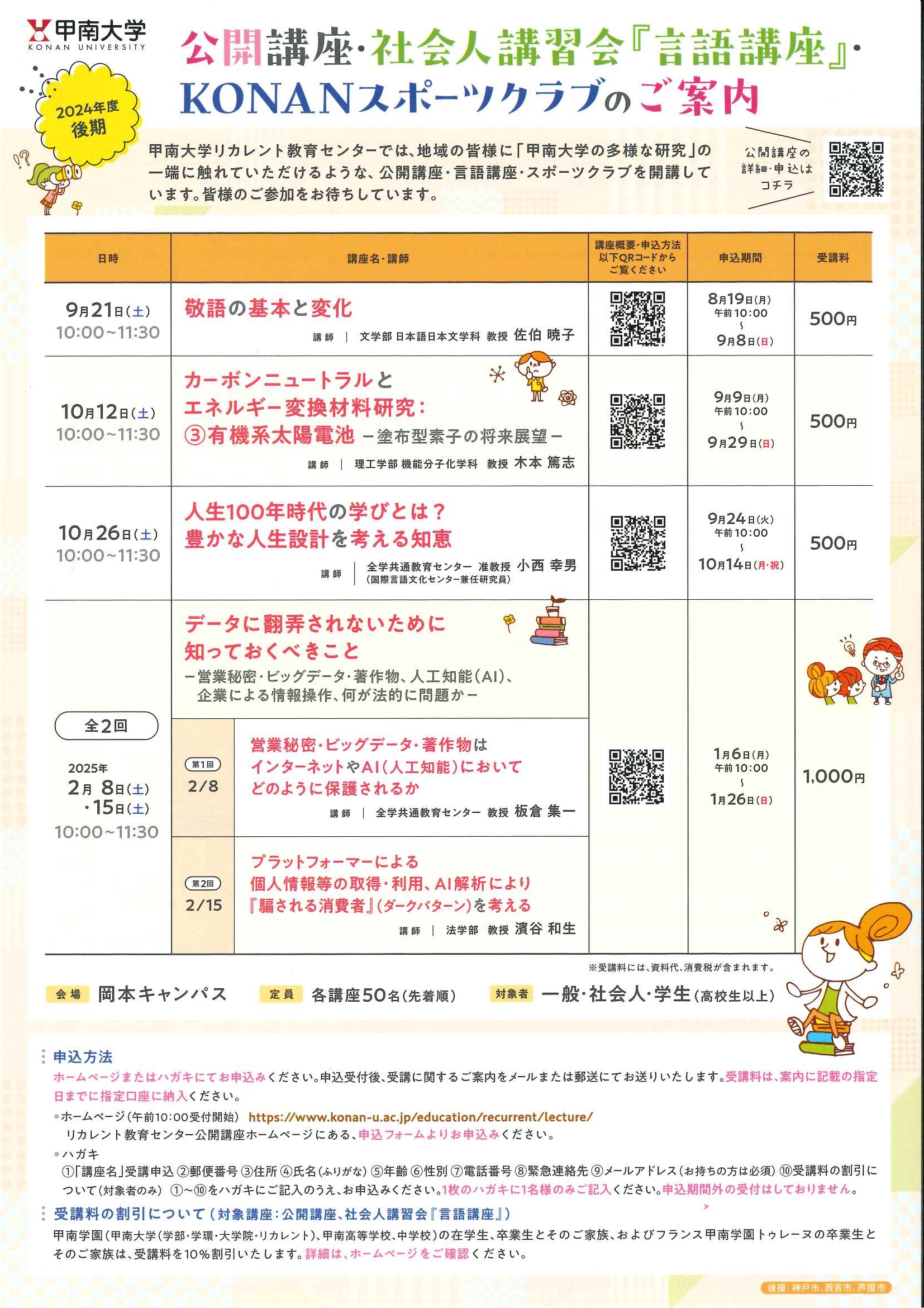 甲南大学公開講座「データに翻弄されないために知っておくべきことー営業秘密・ビッグデータ・著作物、人工知能(AI)、企業による情報操作、何が法的に問題かー」